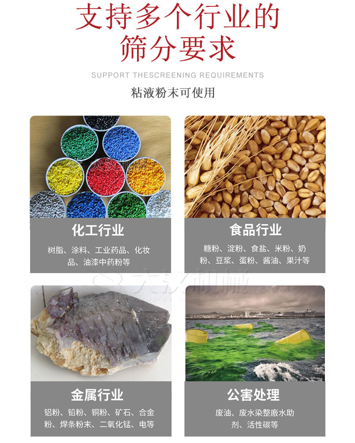 適用于化工行業,食品行業,金屬行業,以及公害處理等行業。化工行業:樹脂,涂料,工業藥品,化妝品,油漆,中藥粉等;食品行業:糖粉,淀粉,食用鹽,米粉,奶粉,豆漿,蛋粉,醬油,果汁等;金屬行業:鋁粉,鉛粉,銅粉,礦石,合金粉,焊條粉末,二氧化錳,電等。公害處理:廢油,廢水染整廒水助劑,活性炭等。超聲波振動篩支持挑選定制常見的有:不銹鋼,碳鋼,全不銹鋼三種規格。不銹鋼:耐腐蝕,耐高溫適合化工行業,碳鋼:鋼性強,硬度高經久耐用,全不銹鋼:機身經久耐用不易生銹不易腐蝕超聲波振動篩共有一到四層可供選擇。大漢超聲波振動篩優勢:篩分效率高,篩分精度高,產量可提高0.5-10倍適用于:大米,米粉,綠豆,小米等。輕松解決堵網問題適用10目-635目之間的物料。
