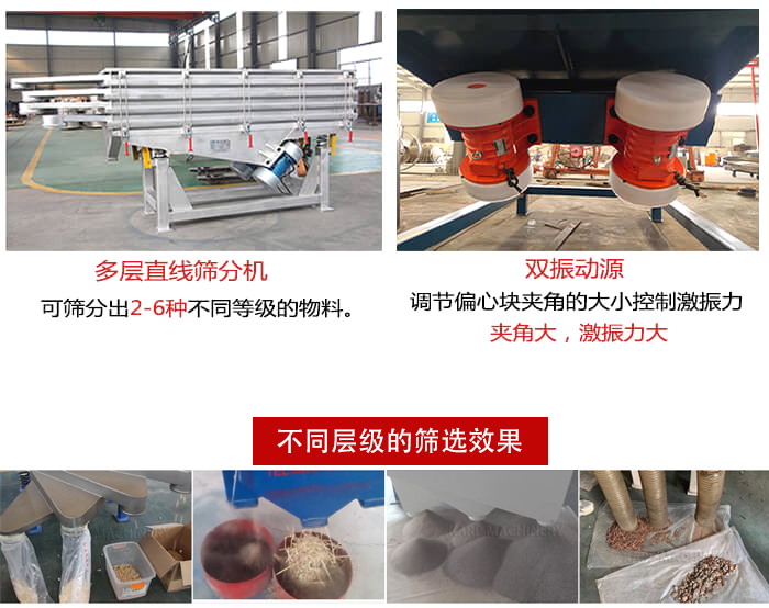 直線(xiàn)篩選機(jī)材質(zhì)：碳鋼，全不銹鋼，不銹鋼+碳鋼展示圖。