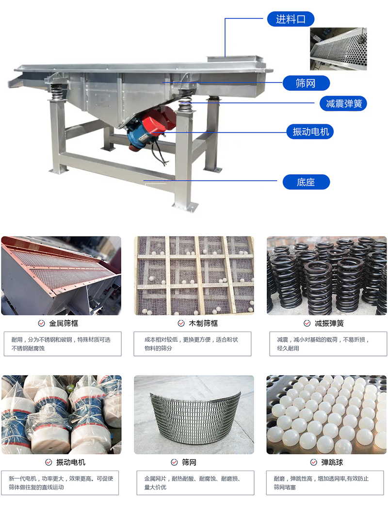 直線(xiàn)篩選機(jī)：結(jié)構(gòu)振動(dòng)電機(jī)，出料口，木質(zhì)篩框，鋼制篩框，碳鋼篩箱，不銹鋼篩箱等部件展示圖
